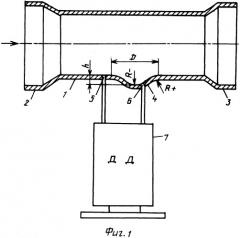 Способ измерения расхода среды и устройство для его осуществления (патент 2314496)