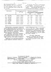 Электролит для электроэрозионнохимической обработки титановых сплавов (патент 706224)