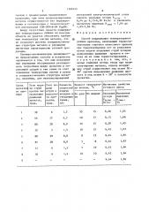 Способ поддержания температурного режима прокатки (патент 1386323)