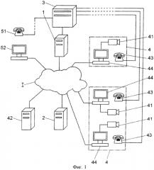 Система и способ коммерческой связи (патент 2554564)