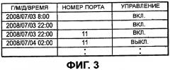 Система подачи мощности, сервер, способ подачи мощности, программа и носитель хранения информации (патент 2437231)