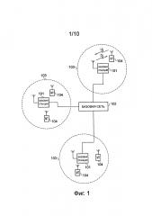 Устройство и способ передачи данных (патент 2634922)