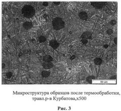 Способ получения бейнитного чугуна при термической обработке (патент 2490335)