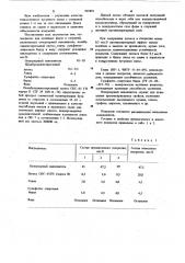 Противопригарное покрытие для литейных форм и стержней (патент 959891)