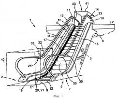 Компоновка контрольного датчика в эскалаторе или в траволаторе (патент 2647391)