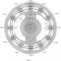 Шестифазный высокоскоростной вентильно-индукторный двигатель с концентрическими обмотками, управляемый трехфазным током синусоидальной формы (патент 2540104)