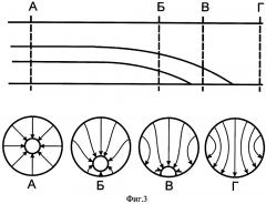 Выходной узел плазменного релятивистского источника свч-импульсов с преобразованием типа волны (патент 2595554)