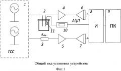 Устройство для измерения электрофизических параметров нефти и ее компонентов (патент 2658539)