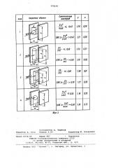 Способ определения конвективного коэффициента теплоотдачи (патент 970143)