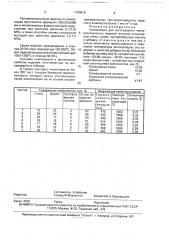 Композиция для изготовления теплоизоляционных изделий (патент 1759818)