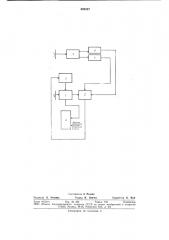 Устройство для автоматическогорегулирования возбуждения синхронно-го генератора (патент 828357)