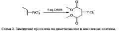 Способ получения катализатора аддитивной вулканизации силиконовых каучуков на основе растворов комплексов платины(0) и катализатор, полученный данным способом (патент 2644153)