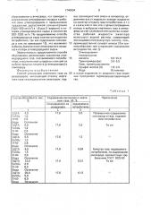 Способ утилизации нефтяного газа из резервуаров (патент 1740034)