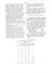 Керамический материал для термочувствительного датчика (патент 1268543)