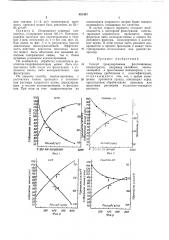 Способ гранулирования флотационных концентратов (патент 451457)