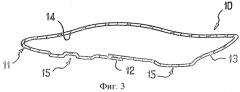 Упаковочная оболочка для предмета или предметов, выполненная из термоусадочного материала с выпуклым узором (патент 2285646)