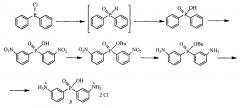Способ получения триэтиламмониевой соли бис(3-аминофенил)фосфиновой кислоты (патент 2659033)