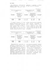 Способ получения пропиточных и заливочных компаундов (патент 108535)
