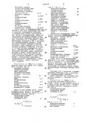 Способ получения раствора для формования полиакрилонитрильного волокна (патент 1024534)