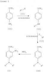 7-аминобензотиазольные производные в качестве лигандов аденозинового рецептора (патент 2299203)