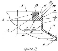 Уплотнение горловины оболочки из упруго-эластичного материала (патент 2444663)