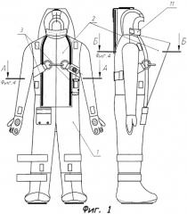 Конструкция распаха для гидротермокостюма гткс-р (патент 2286916)