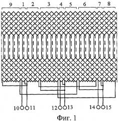 Двухслойная статорная обмотка двухполюсного асинхронного генератора (патент 2407132)