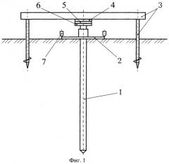Способ испытания грунтового основания сваей с ростверком (патент 2548631)