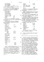 Способ получения полиуретанмочевин (патент 1512485)