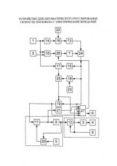 Устройство для автоматического регулирования скорости тепловоза с электрической передачей (патент 2588400)