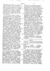 Способ получения солей трифторметансульфоновой кислоты (патент 1684277)