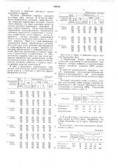 Патент ссср  324724 (патент 324724)