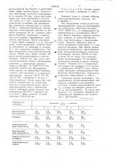 Фотополимеризующаяся композиция для изготовления флексографских печатных форм (патент 1194176)