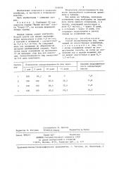 Способ воспроизводства кур (патент 1335232)