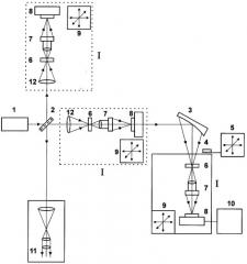 Устройство фокусировки оптического излучения на объект (патент 2289153)