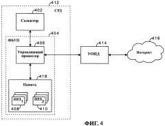 Способ и устройство для обеспечения уровней с множеством показателей качества обслуживания в соединениях беспроводной передачи пакетов данных (патент 2438243)