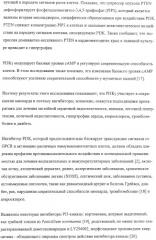 Конденсированные производные азолпиримидина, обладающие свойствами ингибитора фосфатидилинозитол-3-киназы (pi3k) (патент 2326881)