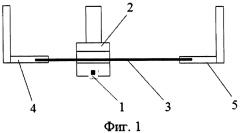 Способ непрерывного поддержания стабильности измерений спектрометрического канала при контроле равномерности распределения топлива в тепловыделяющем элементе гамма-адсорбционным методом (патент 2603351)