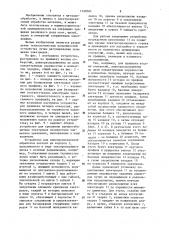 Устройство для электроэрозионной обработки (патент 1168365)