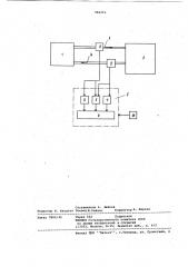 Устройство для регулирования температуры охлаждающей жидкости двигателя внутреннего сгорания (патент 966276)