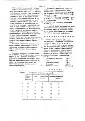 Состав для пропитки абразивного инструмента (патент 1449337)