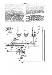 Стенд для испытания бульдозерного оборудования (патент 989005)
