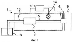 Способ эксплуатации дозирующего устройства (патент 2607120)
