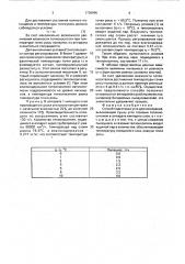 Способ подготовки угля для коксования (патент 1736995)