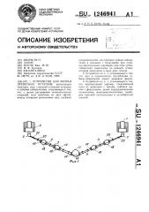 Устройство для уборки древесных остатков (патент 1246941)