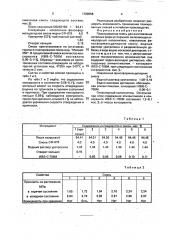 Плакированная смесь для изготовления литейных форм и стержней (патент 1799658)