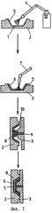 Способ изготовления многослойной формованной синтетической части и часть, изготовленная этим способом (патент 2244626)