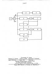 Цифровой генератор гиперболических функций (патент 732837)