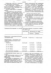 Способ изготовления полировального круга (патент 1238956)