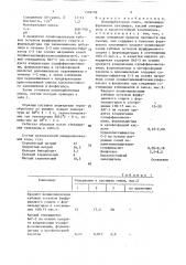 Полимербетонная смесь (патент 1578102)